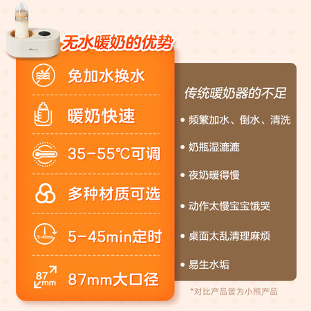 老司机体验小熊NNQ-P02A5是否还行？入手必看感受！