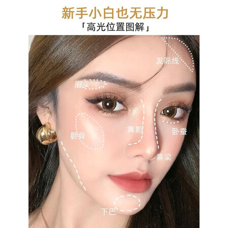 入手点评美颜笔记腮红/胭脂真实体验反馈？求助专业爆料评测！