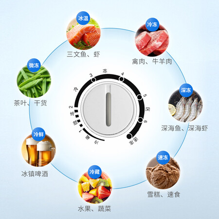 美菱278升 商用家用冰柜怎么样?牌子好吗?