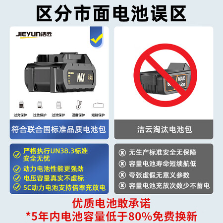 大家说说使用洁云无线洗车机家用高压洗车水枪锂电洗车神器庭院冲洗质量真的好吗？看看一星期心得分享！