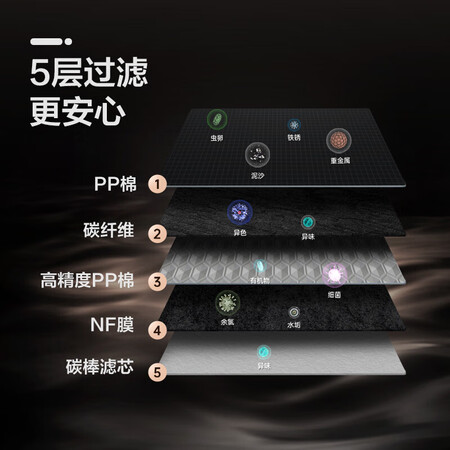 美的饮水机净水器 静净M2Pro JR1878T-NF怎么样？牌子好吗？
