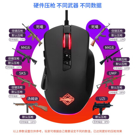 黑爵gti和狼蛛鼠标哪个好？有什么区别？