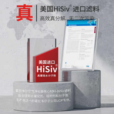 霍尼韦尔和松下空气净化器哪款更好-霍尼韦尔和松下空气净化器全面比较与分析_http://www.meifudie.com_好物_第5张