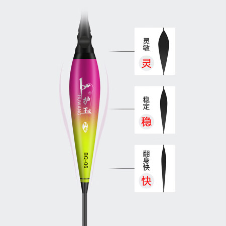 对比点评护王夜光漂日夜两用加粗醒目纳米电子漂鲫鱼漂高灵敏野钓优缺点如何？用了一个月经验分享！