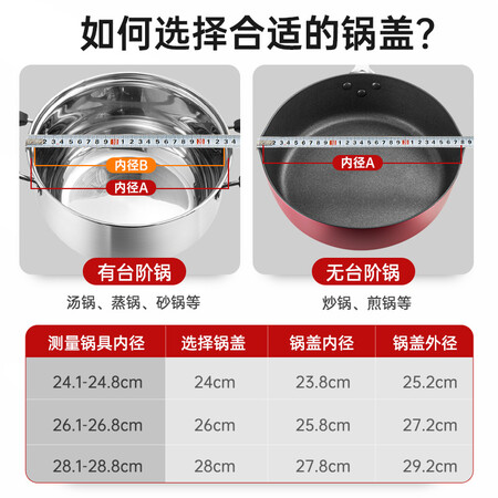 你们选择炊大皇  可立可视 玻璃盖把手炒锅盖26cm  304不锈钢包边锅盖值不值的买？用了两星期感受告知！
