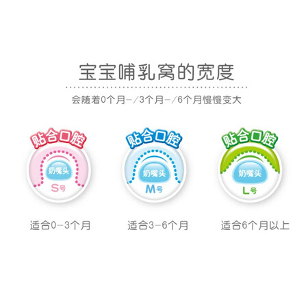 网友感受贝亲 (Pigeo) 安抚奶嘴 贝亲奶嘴 硅橡胶奶嘴 S号 新生儿质量如何呢？体验评测优缺点如何！！