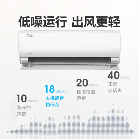 美的风酷KFR-26GW/N8XHC3大1匹空调使用感受介绍_http://www.meifudie.com_好物_第5张