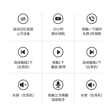 现在吐槽下燕飞利仕和哈曼卡顿有没有区别哪个好些真实评测体验曝光