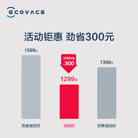 科沃斯de53和dn33哪个好?有啥区别?