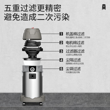 志高ZG-X801吸尘器怎么样?有谁用过?