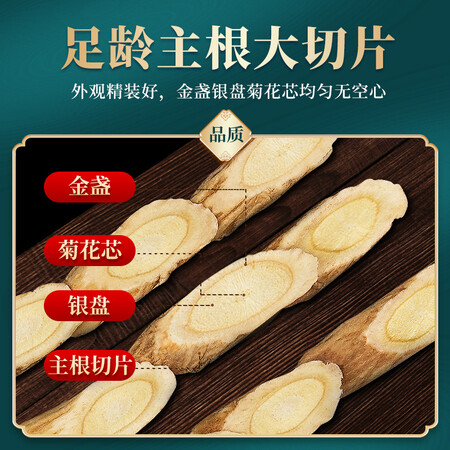 网友爆料同仁堂同仁堂黄芪200g用后两个月感受？用户反馈评价好不好！