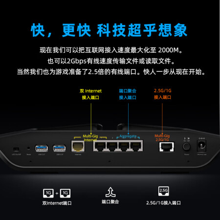 网件rax200和华硕ax11000哪个好？有啥区别？