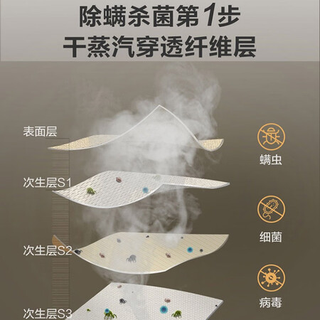 美的滚筒洗衣机10公斤MG100A5怎么样?谁用过评价?