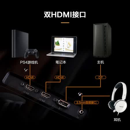 飞利浦猛腾31.5英寸 2K 1500R曲面165Hz显示器325M8CZ怎么样?质量好吗?
