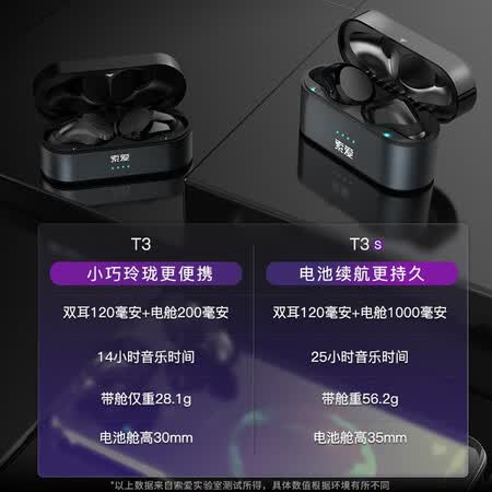 索爱t3和a1哪个好?有区别没有?