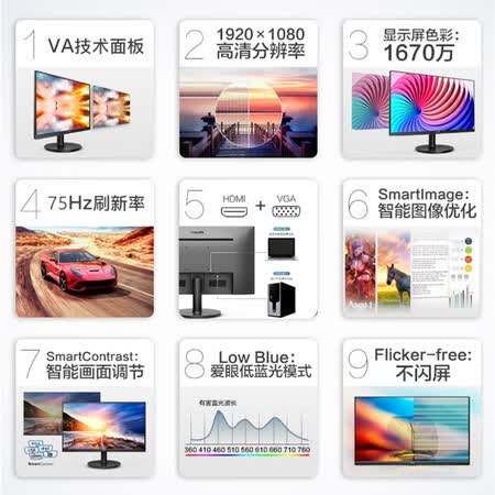 飞利浦 21.5英寸75Hz显示器221V8怎么样?谁用过评价?