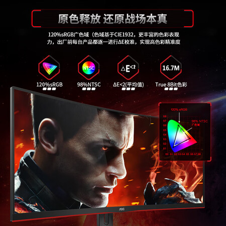 aoccq32g1和cq32g2e哪个好?有什么区别?