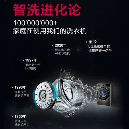 LG纤慧系列新品 10.5公斤滚筒洗衣机洗烘一体FLW10Z4B怎么样?质量靠谱吗?