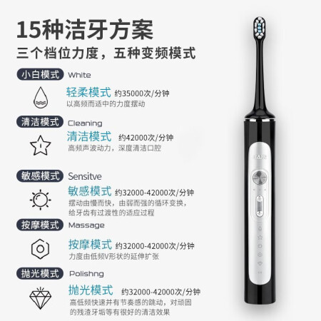 拜尔电动牙刷G201和x1哪个好一些-拜尔电动牙刷G201和x1深度对比_http://www.meifudie.com_好物_第4张