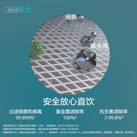 华为智选卡赫智能净水器600G RO反渗透饮水机怎么样?质量靠谱吗?