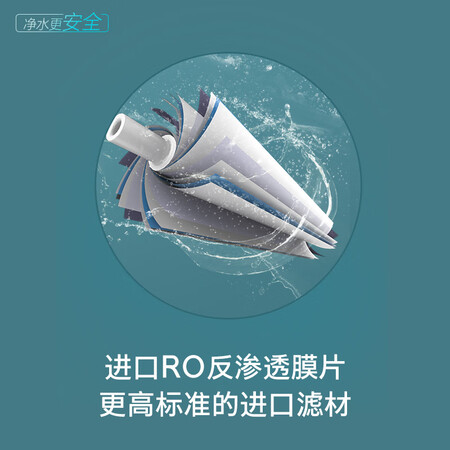 华为智选 卡赫智能净水器600G滤芯 RO反渗透滤芯怎么样?评价如何?