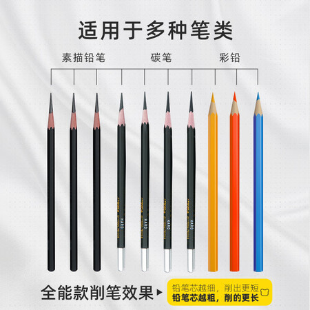 达人爆料宗茂JY-011-3功能如何？良心点评实际情况！