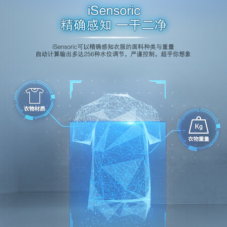 西门子8公斤滚筒洗衣机WB23UL000W怎么样?谁用过评价?