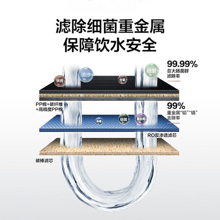 美的智简600G母婴直饮净水器(MRC1982-600G)怎么样?好不好?