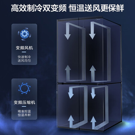 美的507升除菌净味十字对开门冰箱怎么样?测试如何?