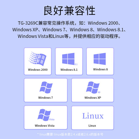 用过的人说说普联TG-3269C可以入手的吧？体验揭秘测评！