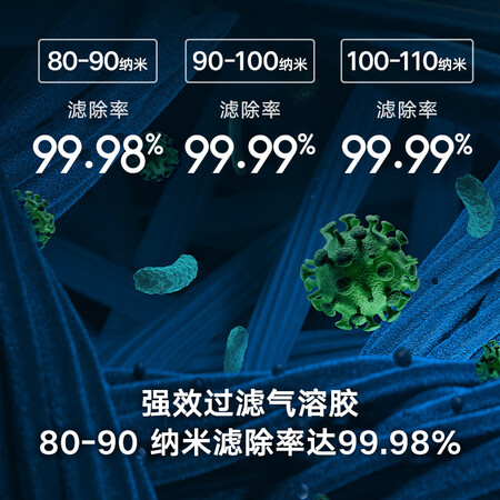 米家pro h和max哪个好?有区别吗?