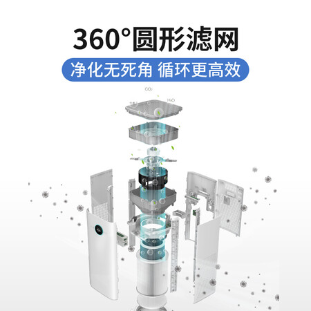 海尔KJ505F-HY01怎么样?好不好用?