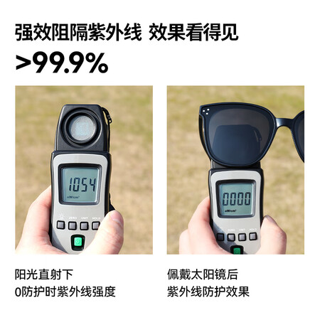 威古氏VGS6189A怎么样？属于什么档次？