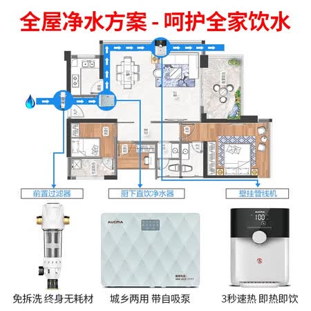 澳柯玛全屋净化直饮套餐AQZ-05S1怎么样?质量好吗?