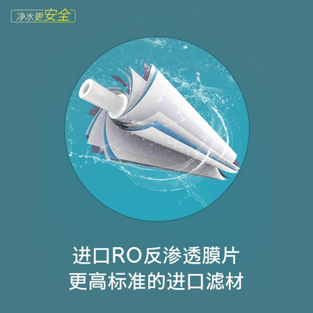 KARCHER卡赫厨下净水器3号RO反渗透滤芯800G怎么样?评价如何?