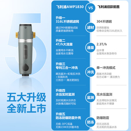飞利浦中央前置过滤器全屋净水40微米净水器AWP1830怎么样?谁用过评价?