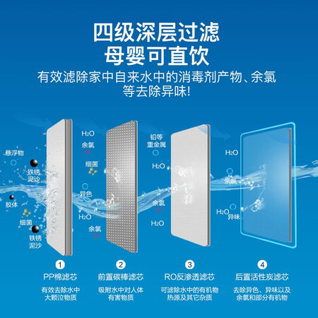 美菱反渗透 净水器家用ML-RO-75GB5512RS怎么样?测试如何?