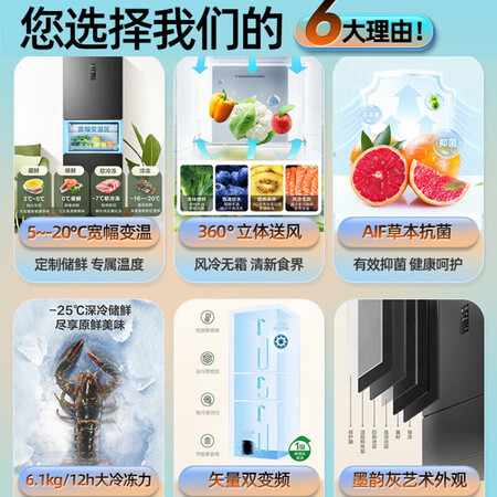容声冰箱252和253哪款好点-容声冰箱252和253哪款更值得入手点_http://www.meifudie.com_好物_第2张