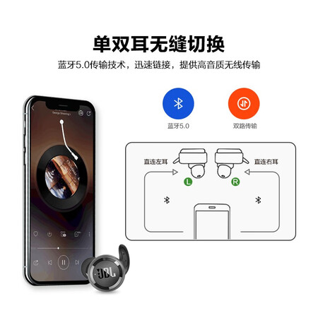 jblt280tws跟plus哪个好?区别大吗?