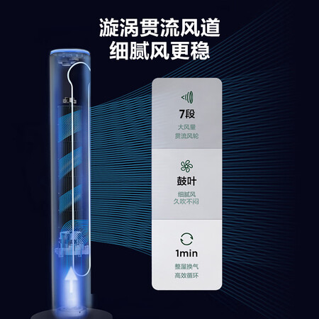 说说入手艾美特ctrd1跟ft70r对比哪个好一些？有什么区别？使用吐槽曝光