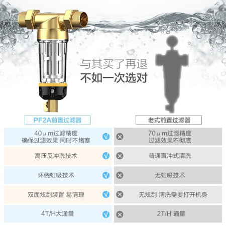 海尔前置过滤器全屋中央净水器PF2A怎么样？好不好用？