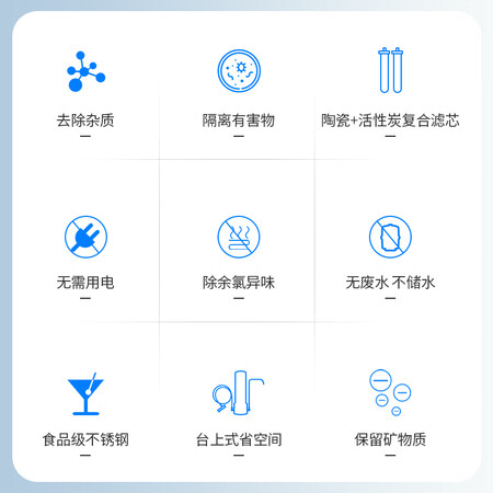 澳柯玛净水器AST-11海豚卫士厨房净水机怎么样?使用评价好吗?