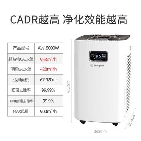 西屋AW-8000W怎么样?是品牌吗?