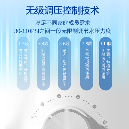 博皓f15对比5102哪个好一些-博皓f15对比5102深度对比_http://www.meifudie.com_好物_第3张