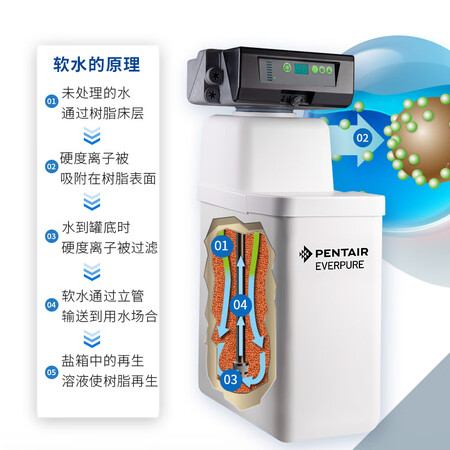 爱惠浦SFT-PT18 全屋自来水中央智能软水机怎么样?牌子好吗?