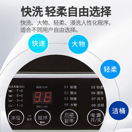 荣事达洗衣机 7公斤EJRVP131014T怎么样?性价比高吗?