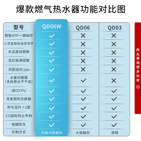 林内热水器16QD06W是否值得呢-林内热水器16QD06W效果实测与性能测评_http://www.meifudie.com_好物_第5张