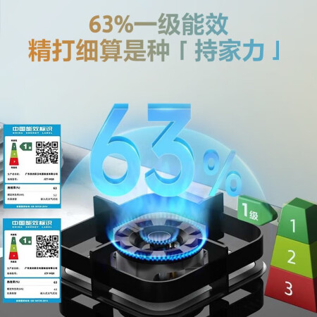 美的j58与j39对比哪个好？区别有吗？