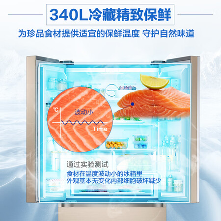 三星510升风冷无霜双循环变频多门冰箱怎么样?质量好不好?