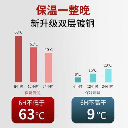 大家体验感受希诺（HEENOOR） 保温杯大容量商务精英男水杯磨砂面便携感觉如何？真实质量反馈！